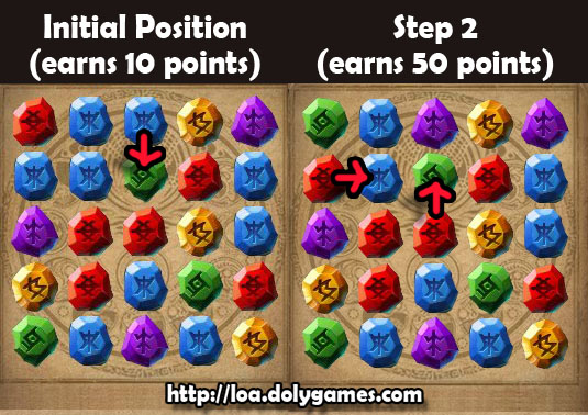 Gemology Guide Advanced 1