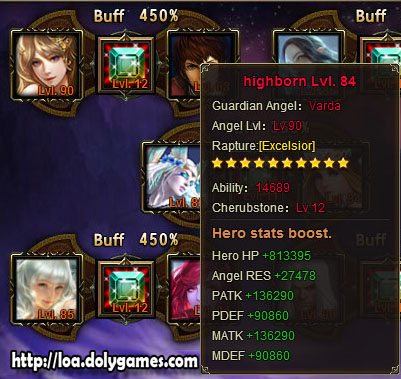 Main hero's additional stats from the Guardian Angel