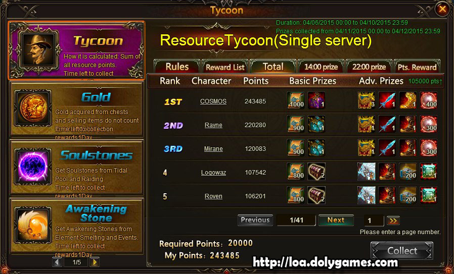 Resource Tycoon Single Server Rewards April 2015