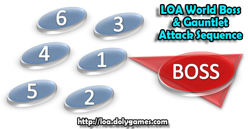 LOA World Boss Gauntlet Attack Sequence