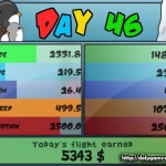 Learn to Fly 2 screenshot 2