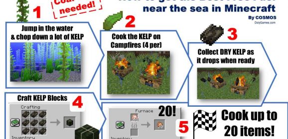 How to get the Best Free Fuel in Minecraft near the sea